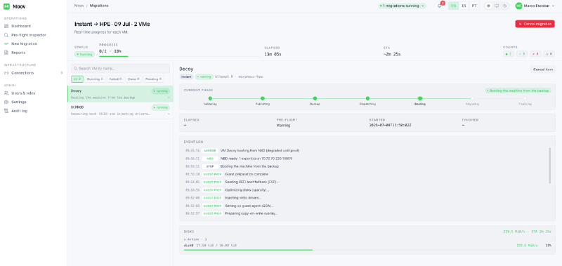 Live tracking of an instant migration in Moov, with the chain of phases and the per-VM event log