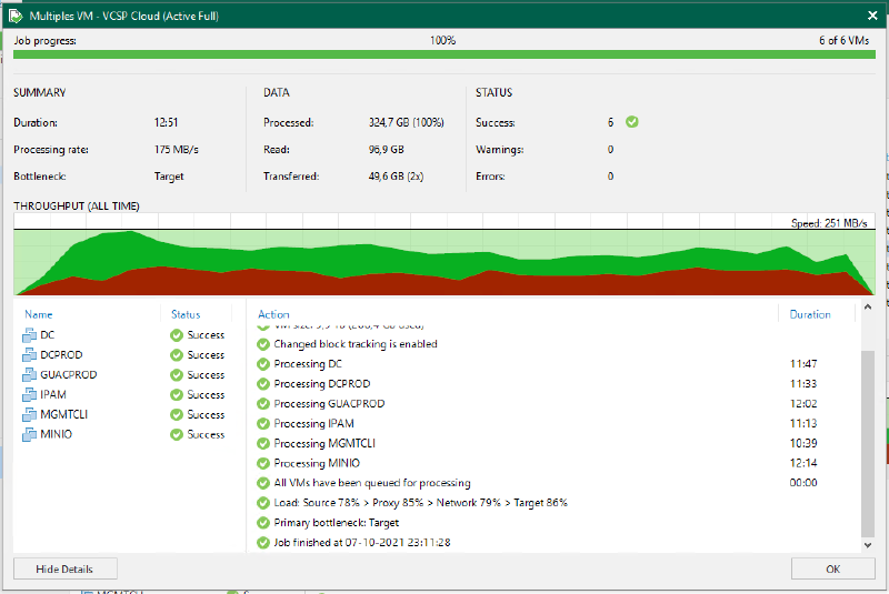 Veeam Cloud Connect Performance — screenshot 10