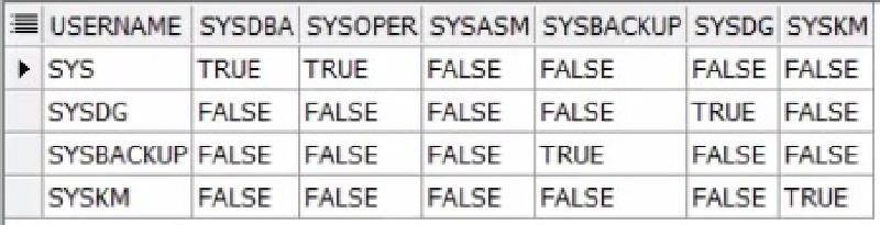 Solution Veeam Oracle Permission Denied — screenshot 3