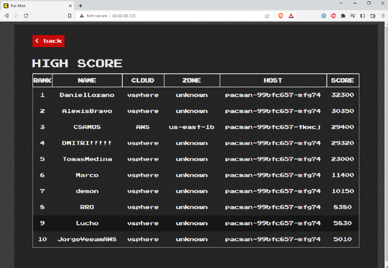 Como Configurar Repositorio NFS para Kasten K10 — captura 22
