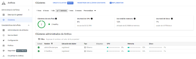 Como usar Kasten K10 con Google Anthos — anthos dashboard