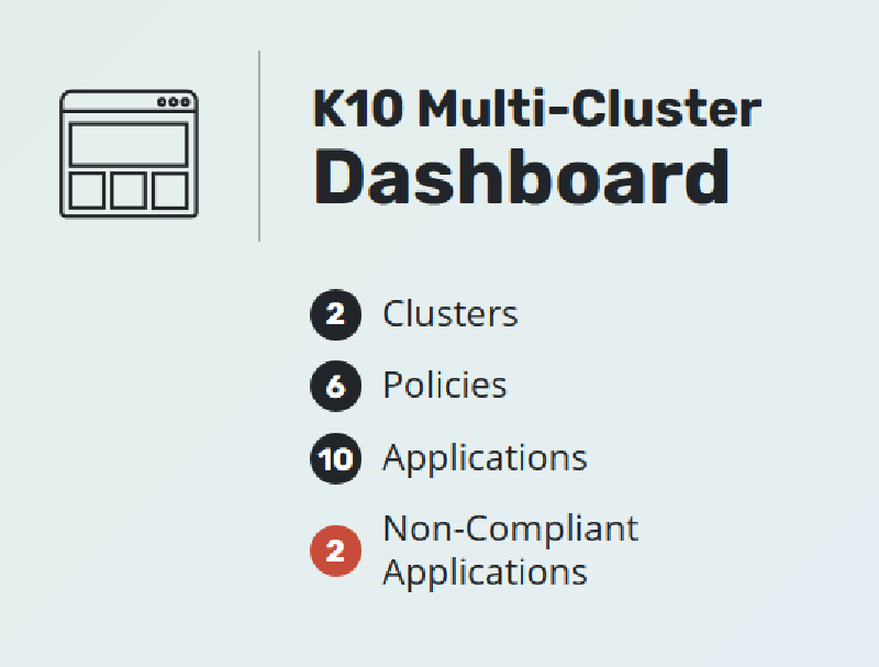 Kasten K10 Multi-Cluster — captura 1