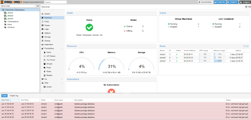 Proxmox Lab con ZimaBlade — captura 2