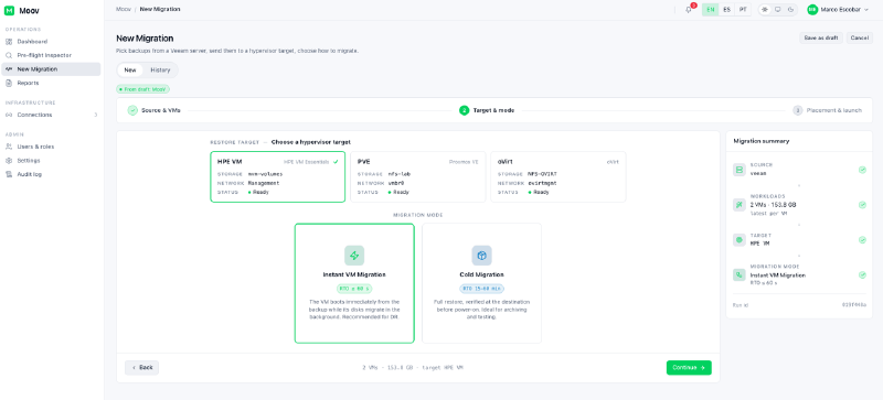 Asistente de nueva migración mostrando la elección de destino entre HPE VM, Proxmox y oVirt, y los dos modos Instant VM Migration y Cold Migration