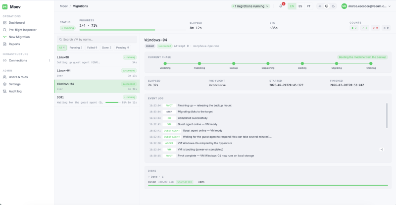 Migración de Moov con varias VMs (Linux y Windows) migrando en paralelo dentro de una misma ola