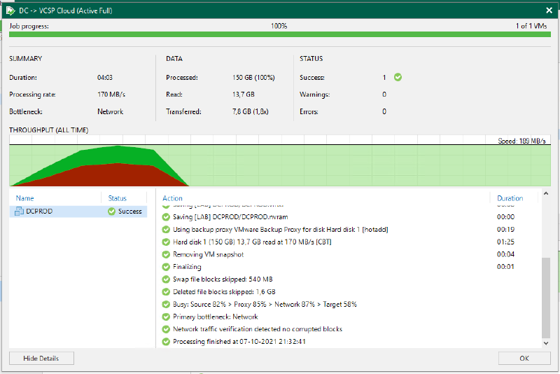 Veeam Cloud Connect Performance — captura 9