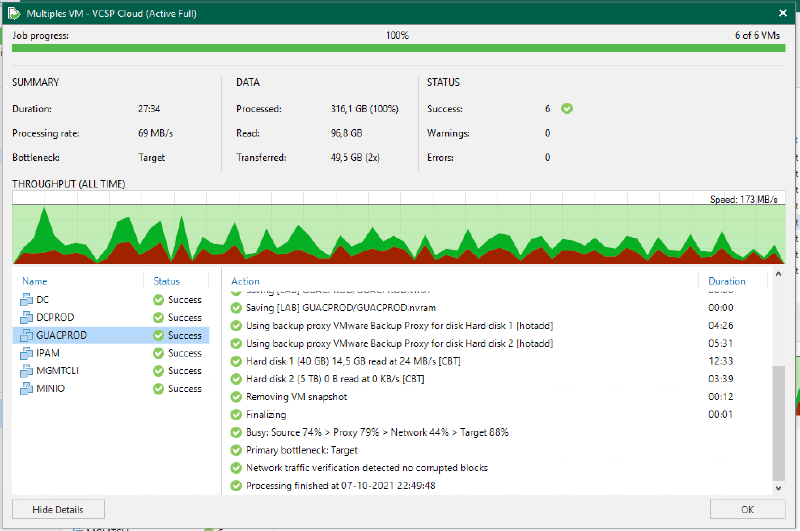 Veeam Cloud Connect Performance — captura 4
